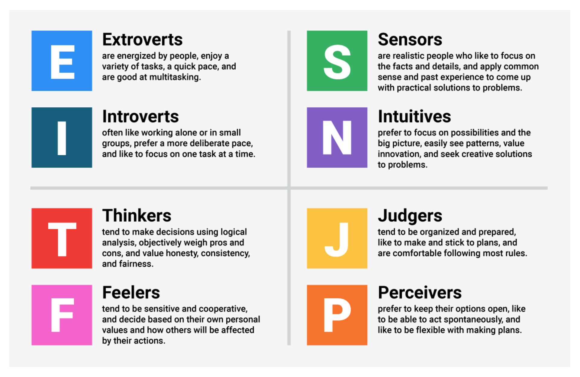 Personality Types | Advanced Safety & Training